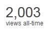 AllteimeViews